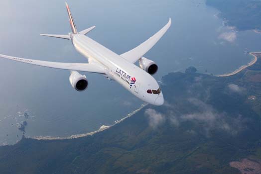 Avion 2024